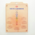 Groothandel - HEM 7 Chakras Gift-pack